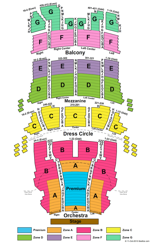 CIBC Theatre End Stage Zone Seating Chart